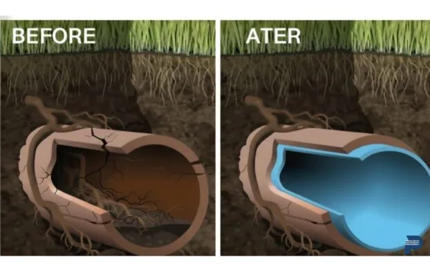 Is Trenchless Sewer Repair More Expensive Than Digging?