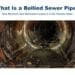 Camera inspection showing a bellied sagging sewer pipe holding water in a Mesa, AZ home, Pipeliners USA